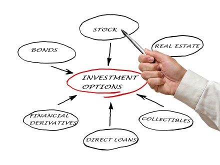 ISO in St Petersburg Florida