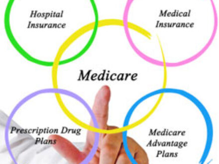 Medicare Insurance Premiums in St Petersburg Florida