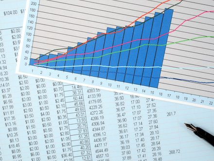 Undervaluation in St Petersburg Florida