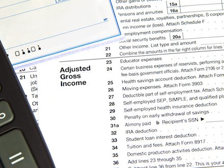 Itemized Deductions in St Petersburg Florida